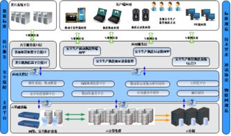 沒有最好，只有更好——華威世紀隆重推出新一代專用型防爆移動執法終端